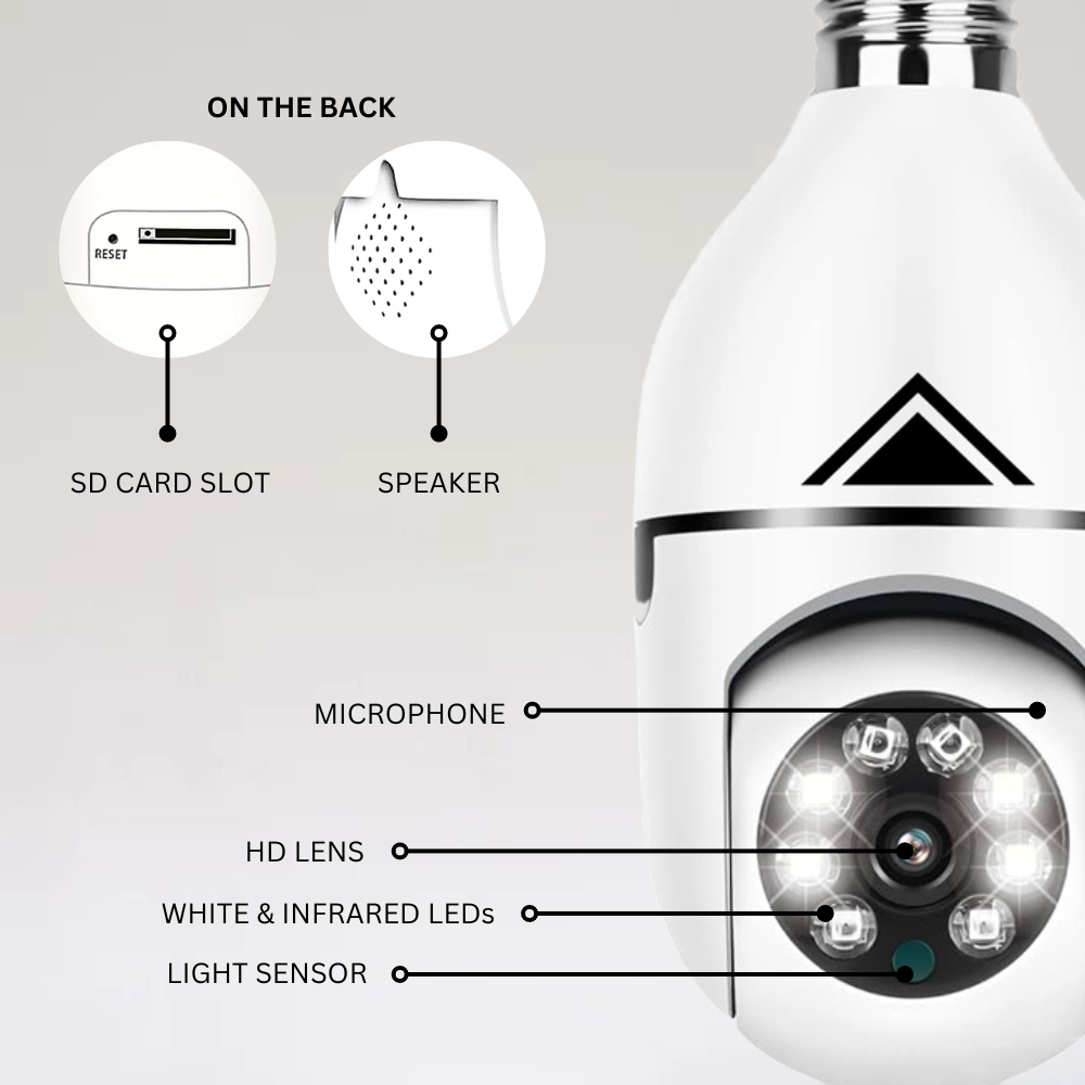Three Light Bulb Camera's 2.0 + ONE FREE (Bayonet or Screw)